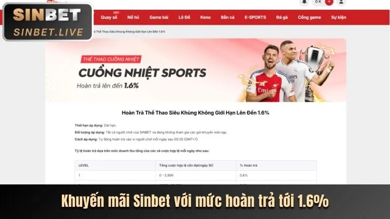 Khuyến mãi chào mừng kkwin